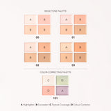 DECORTE TONE & SMOOTHNESS PERFECTING PALETTE