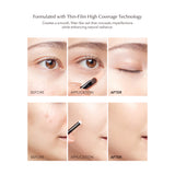 DECORTE TONE & SMOOTHNESS PERFECTING PALETTE Limited Set