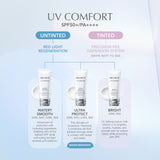 UV COMFORT Ultra Protect SPF50+/PA++++