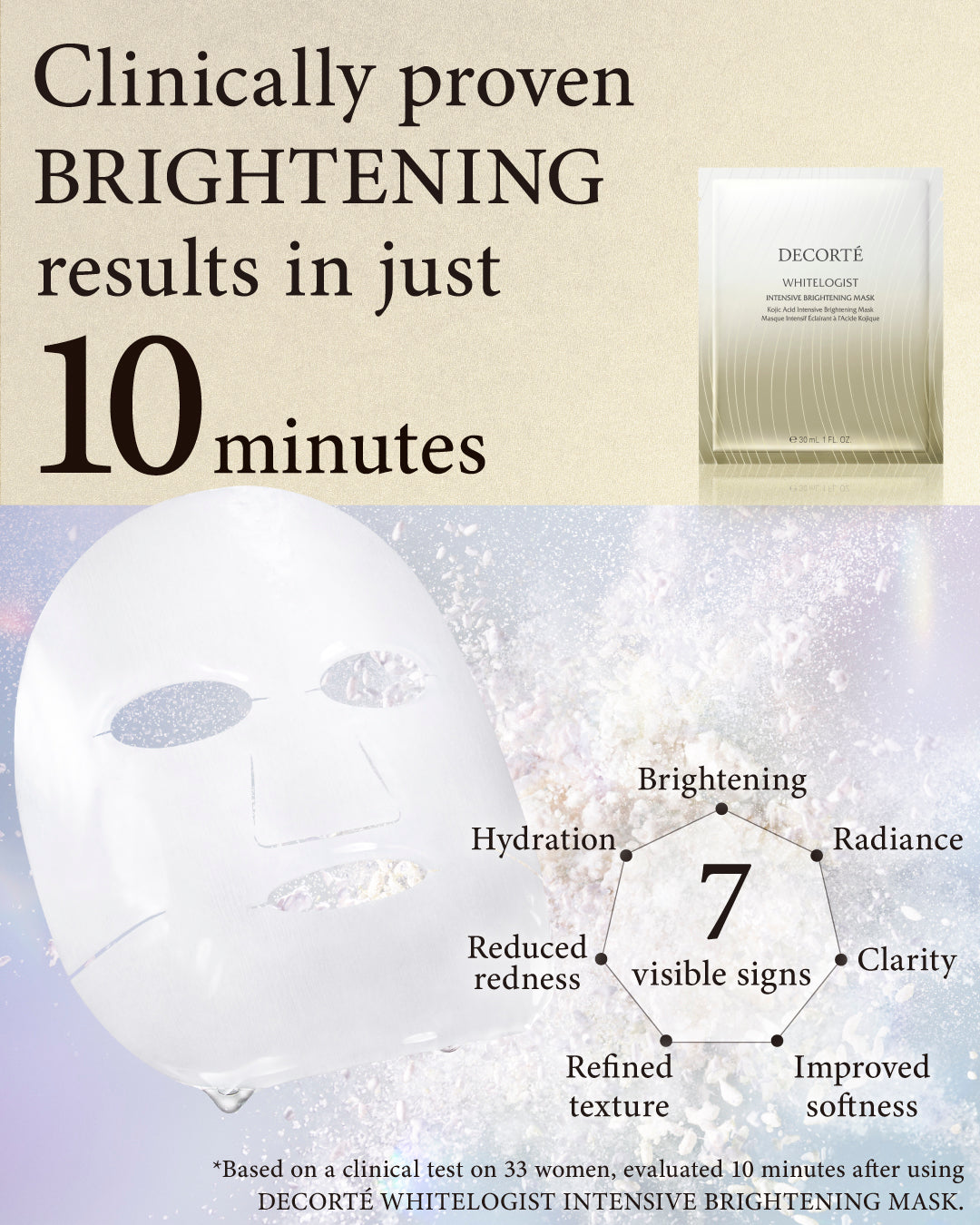 DECORTÉ WHITLOGIST 美白マスク 105g Whitelogist Brightening Mask