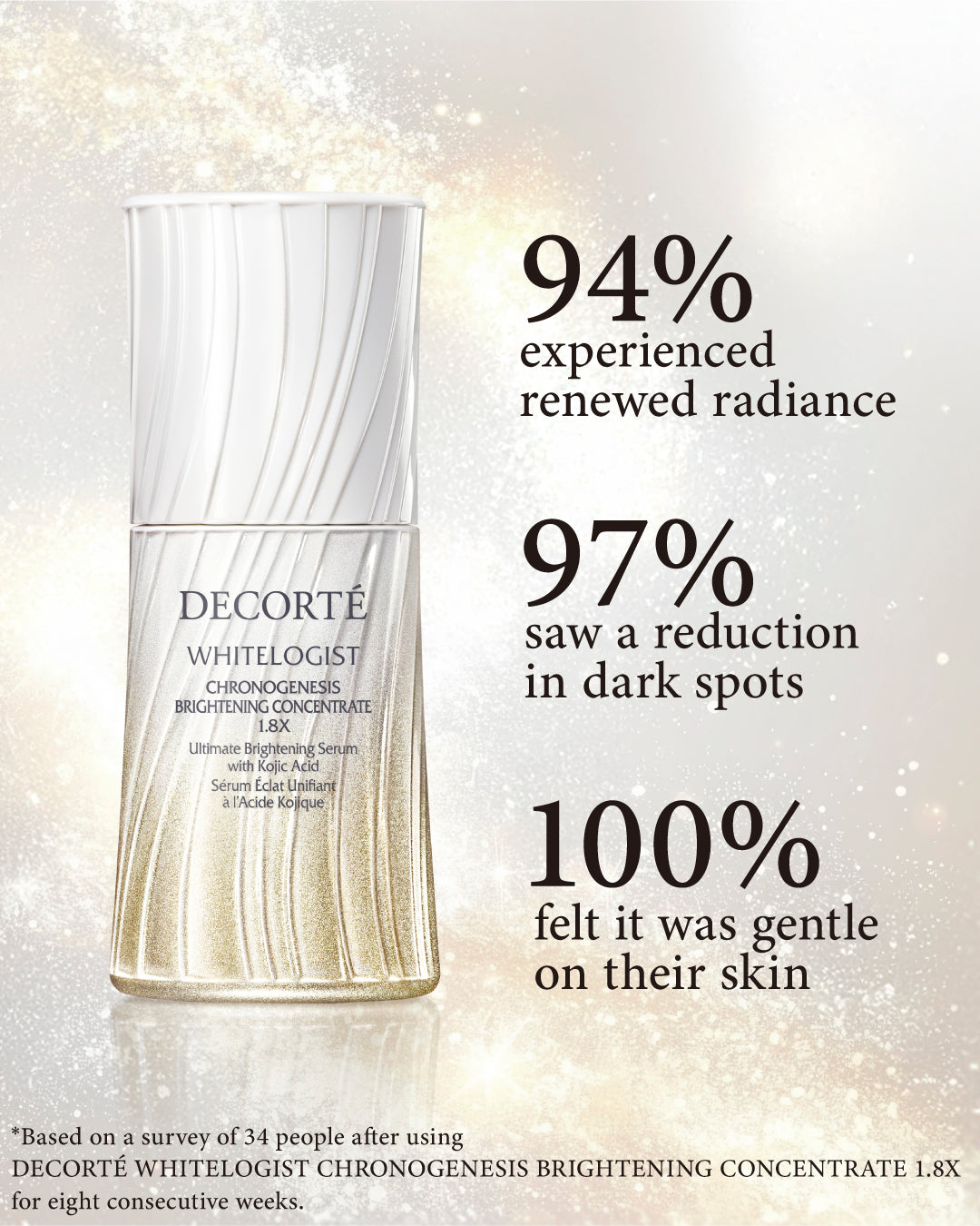 WHITELOGIST Chronogenesis Brightening Concentrate 1.8x – Decorte
